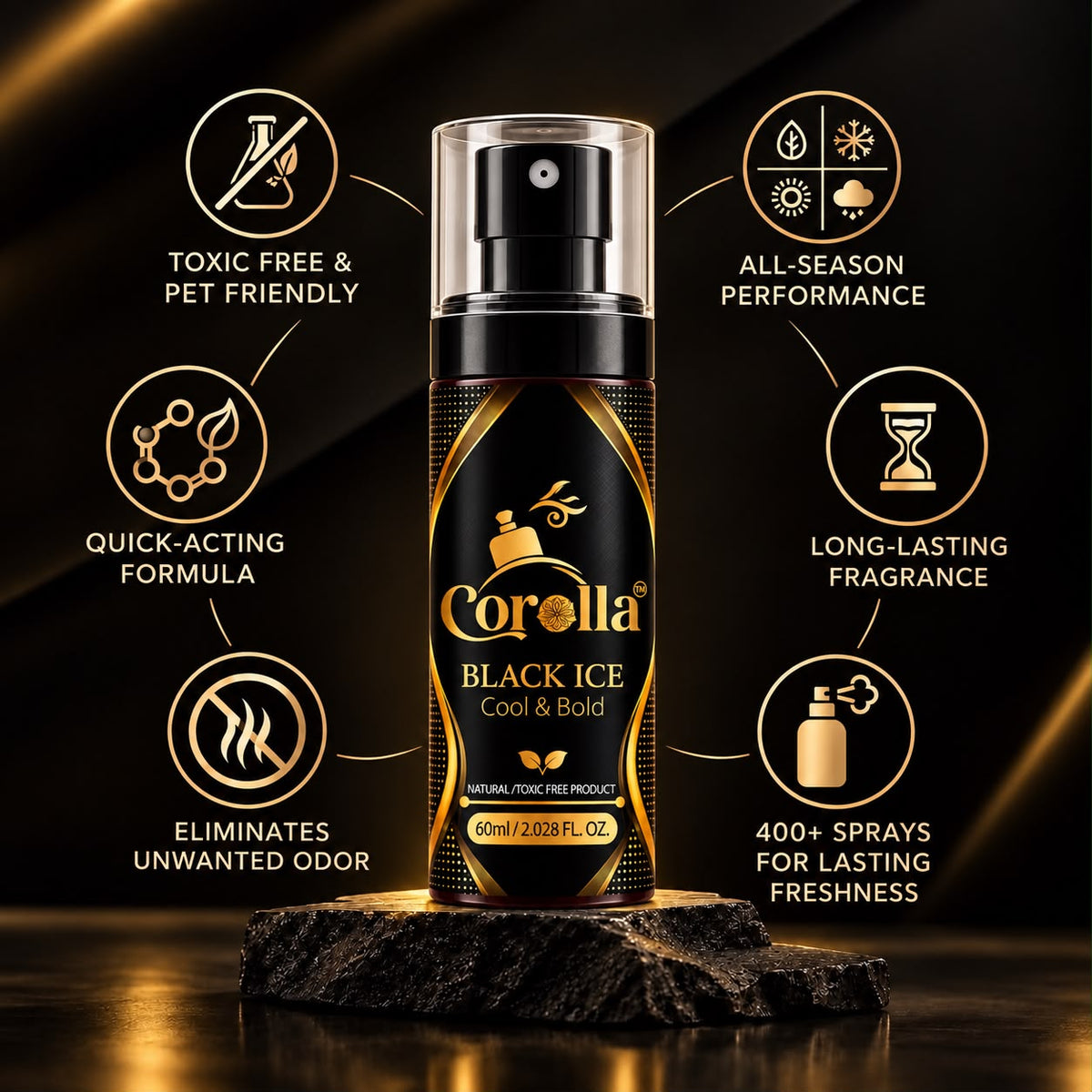 Black Ice Luxury Car Perfume Spray With Hanging Card
