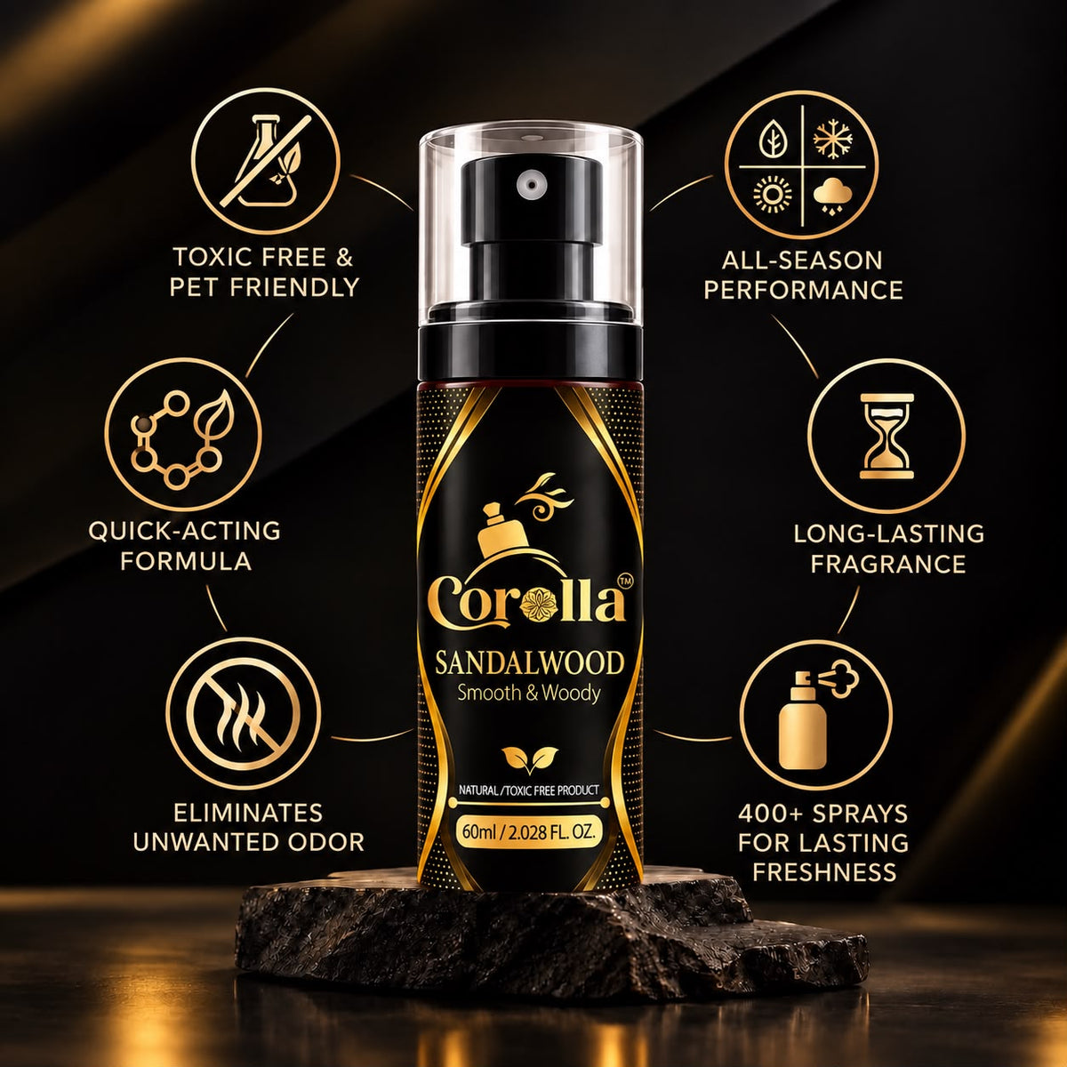 Sandalwood Luxury Car Perfume Spray with Hanging Card