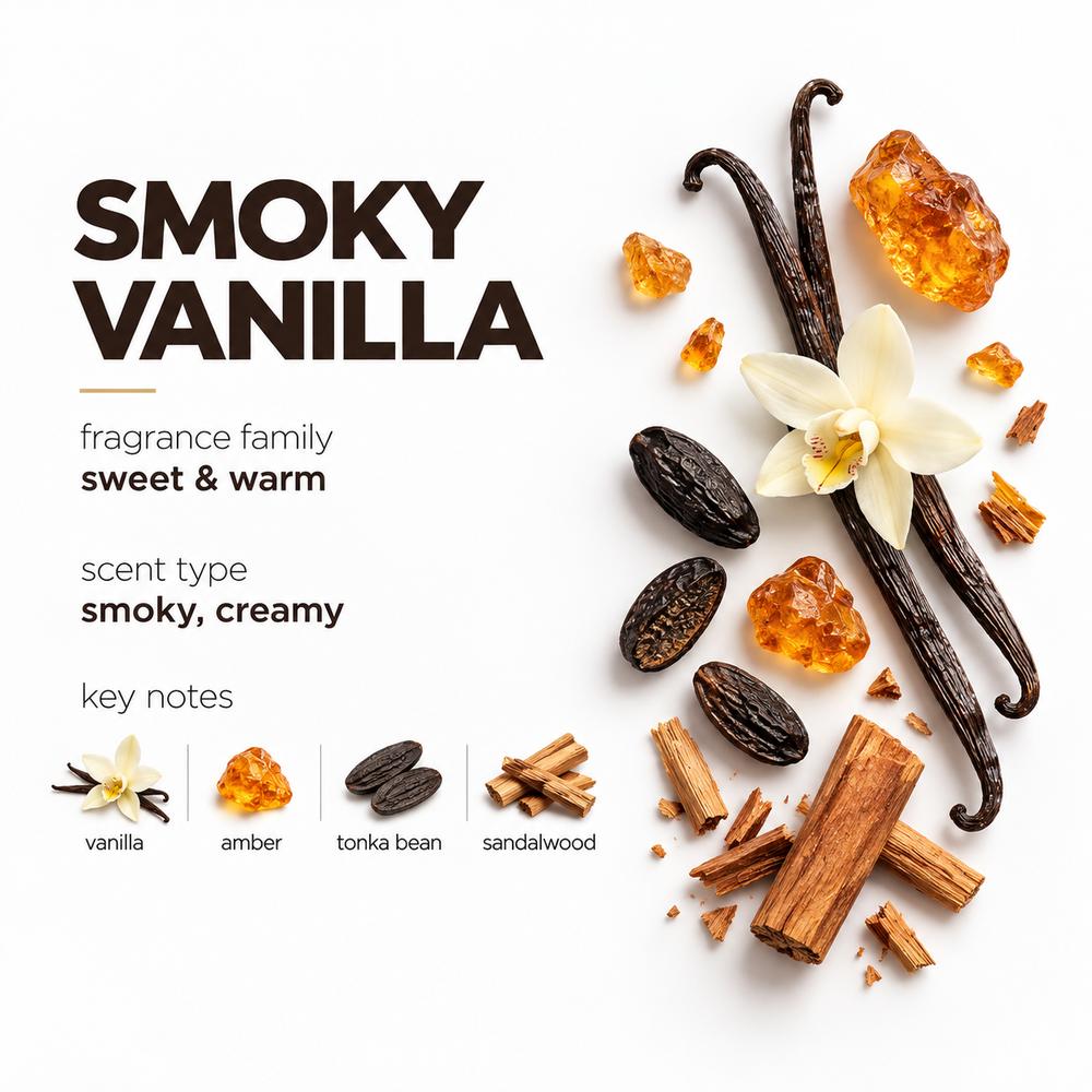 Smoky Vanilla Luxury Car Perfume Spray | Sweet & Warm